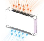 Вентилаторен конвектор GIAROLLI SLIM 1000 - Image 3